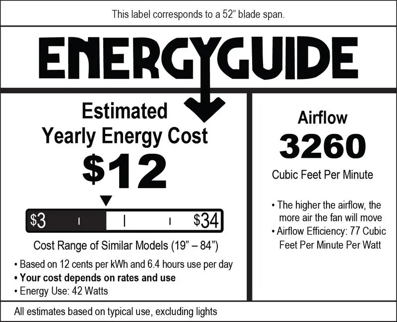Altus 52 Inch Flush Mount LED Ceiling Fan