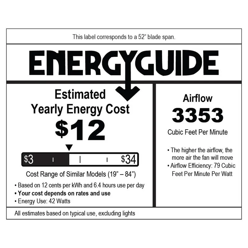 Ball 52 Inch Flush Mount LED Ceiling Fan