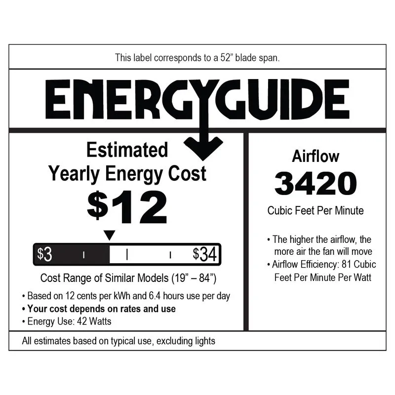 Ball 52 Inch LED Ceiling Fan