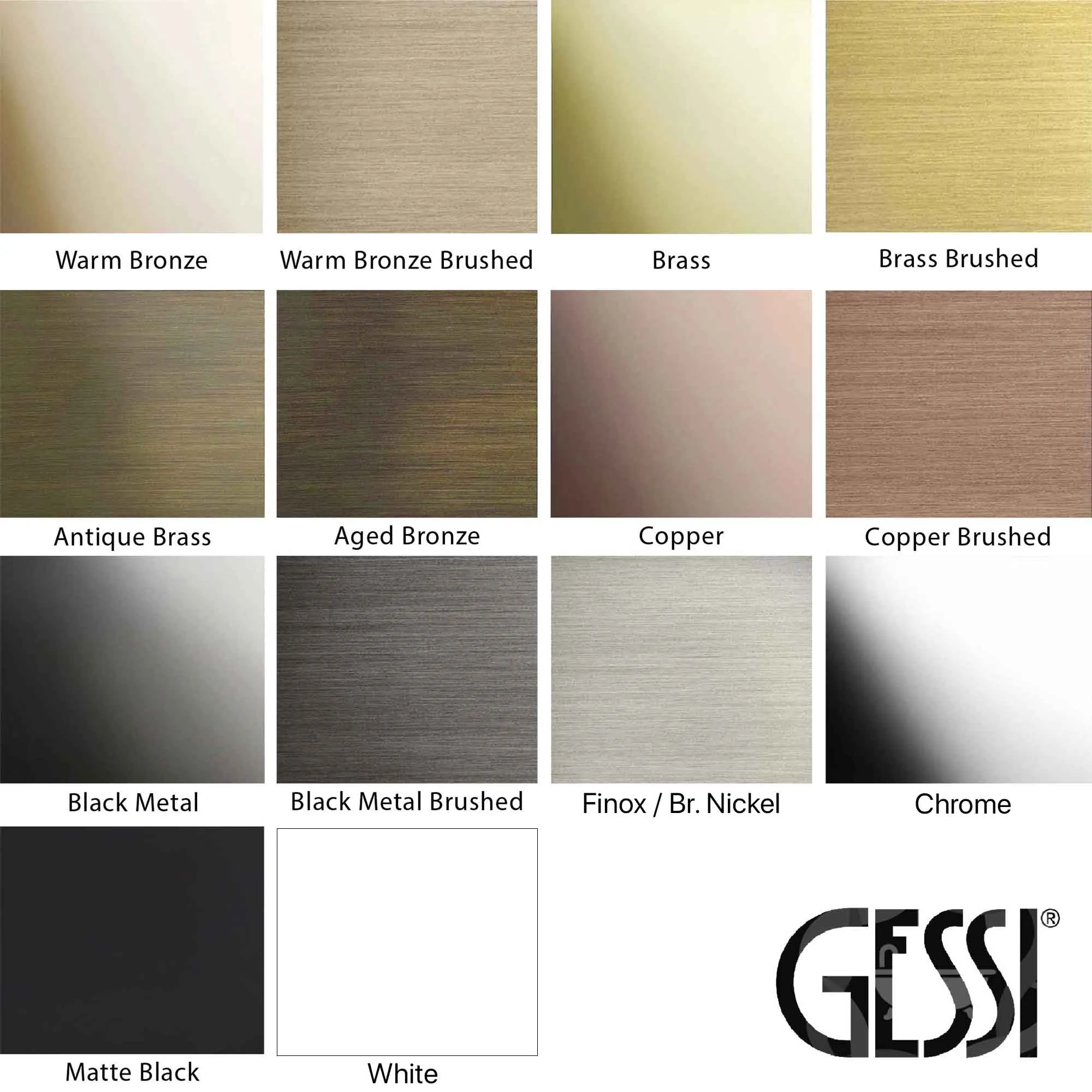 Gessi Via Tortona Basin Mixer Tap