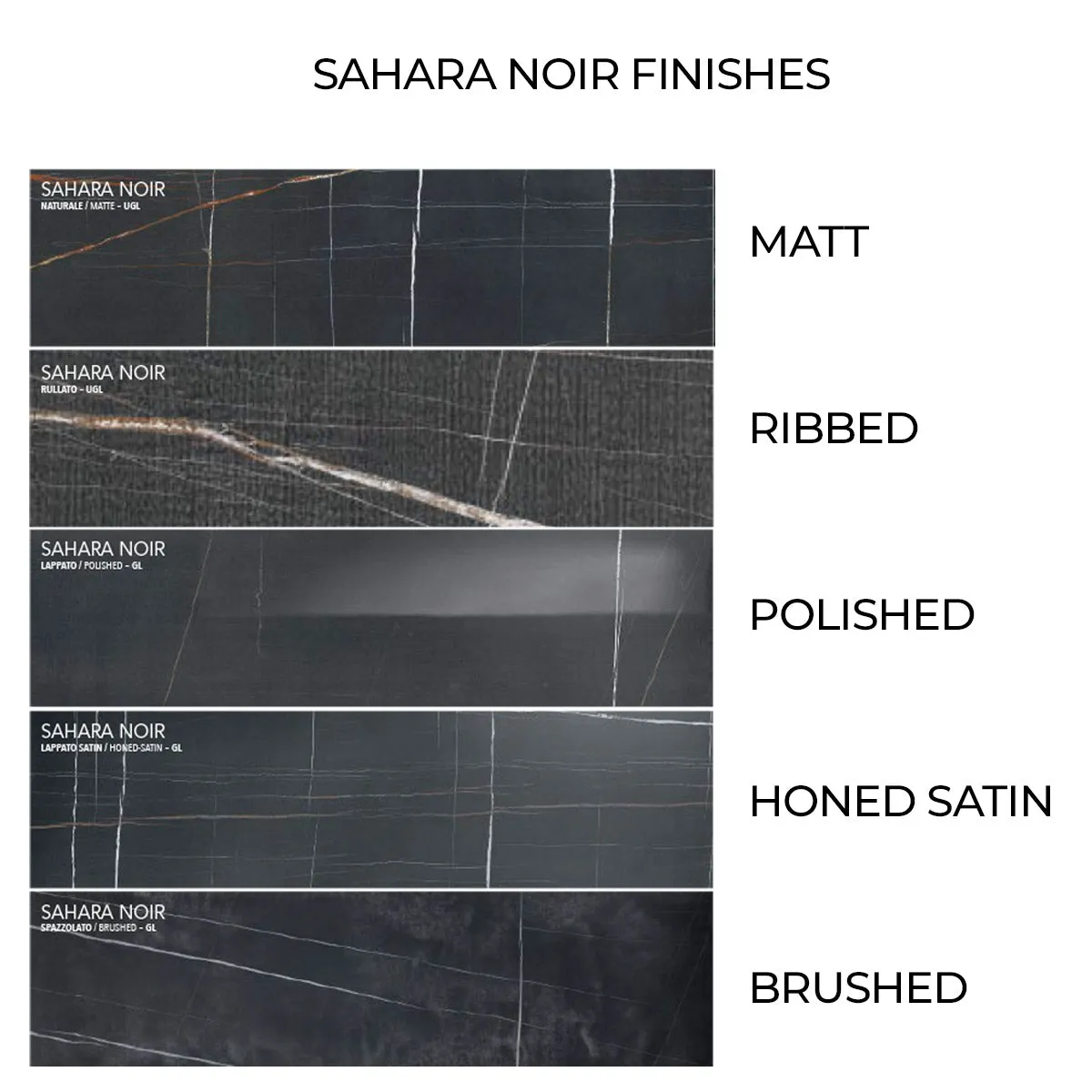 Marble Experience Sahara Noir Listello Mix Porcelain Tile Set 20x120cm