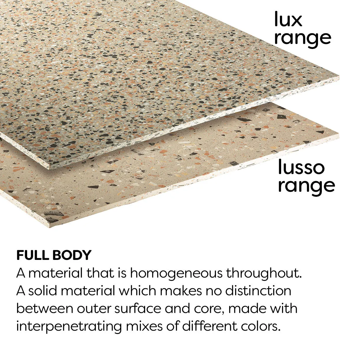 Terrazzo Lux Silver Full-Bodied Porcelain Tile 60x60cm Matt