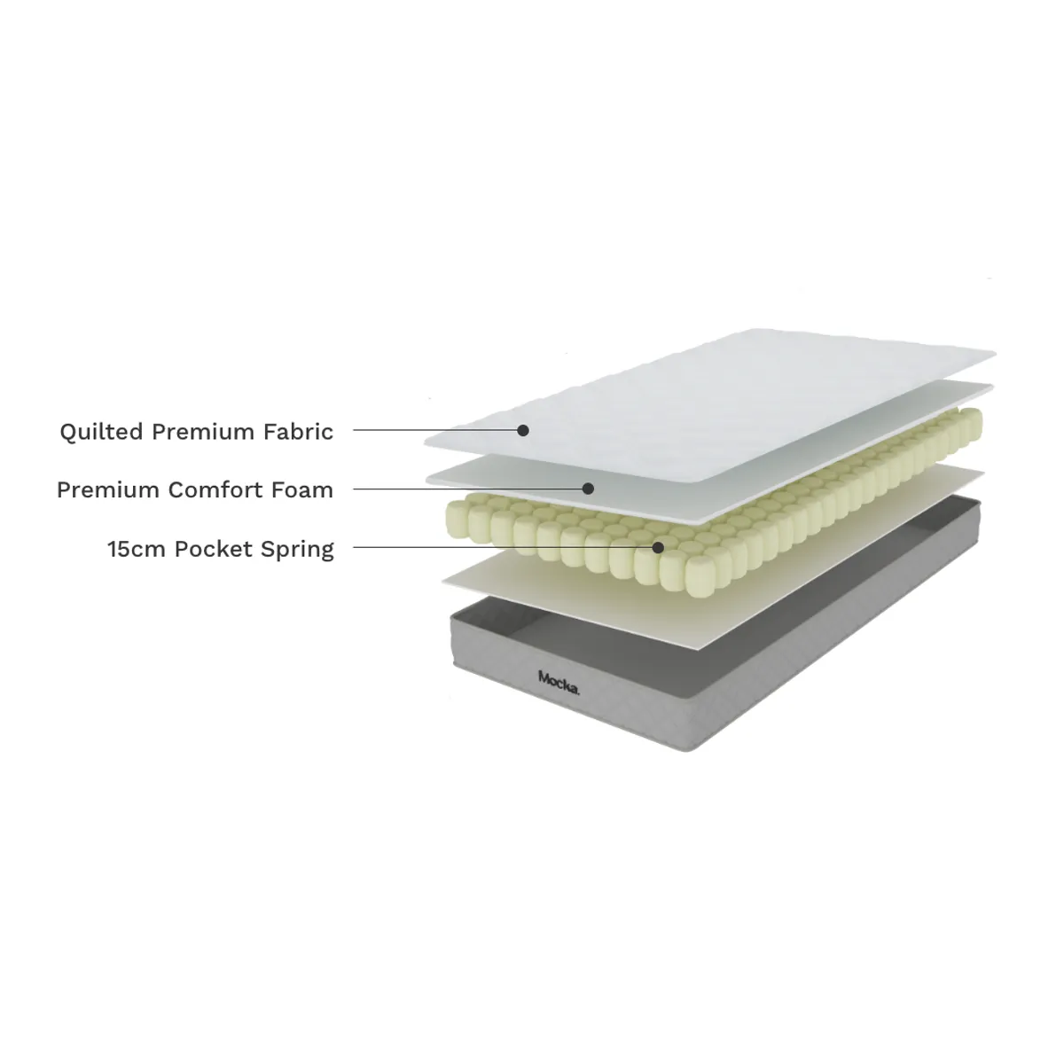 Vale Pocket Spring Double Mattress Mocka